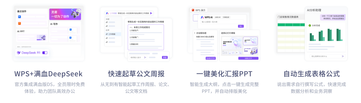 WPS AI 功能
