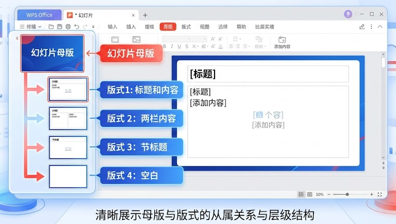 WPS PPT怎么设置母版