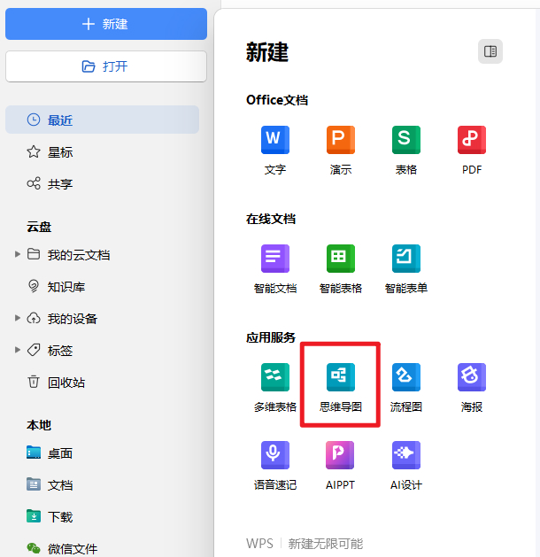 WPS内置思维导图工具使用教程