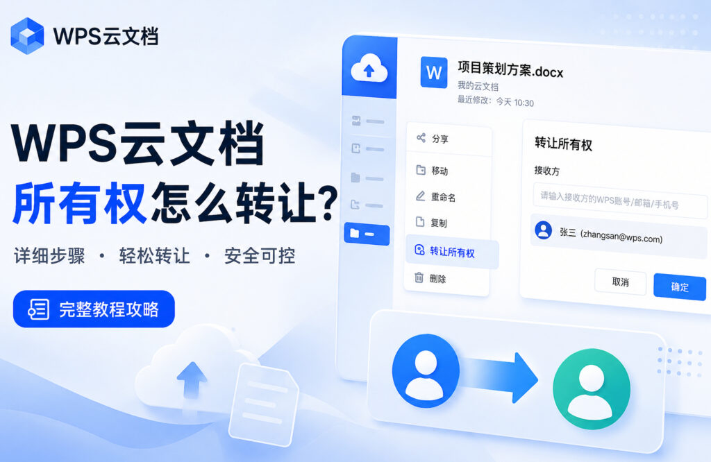 WPS云文档所有权怎么转让