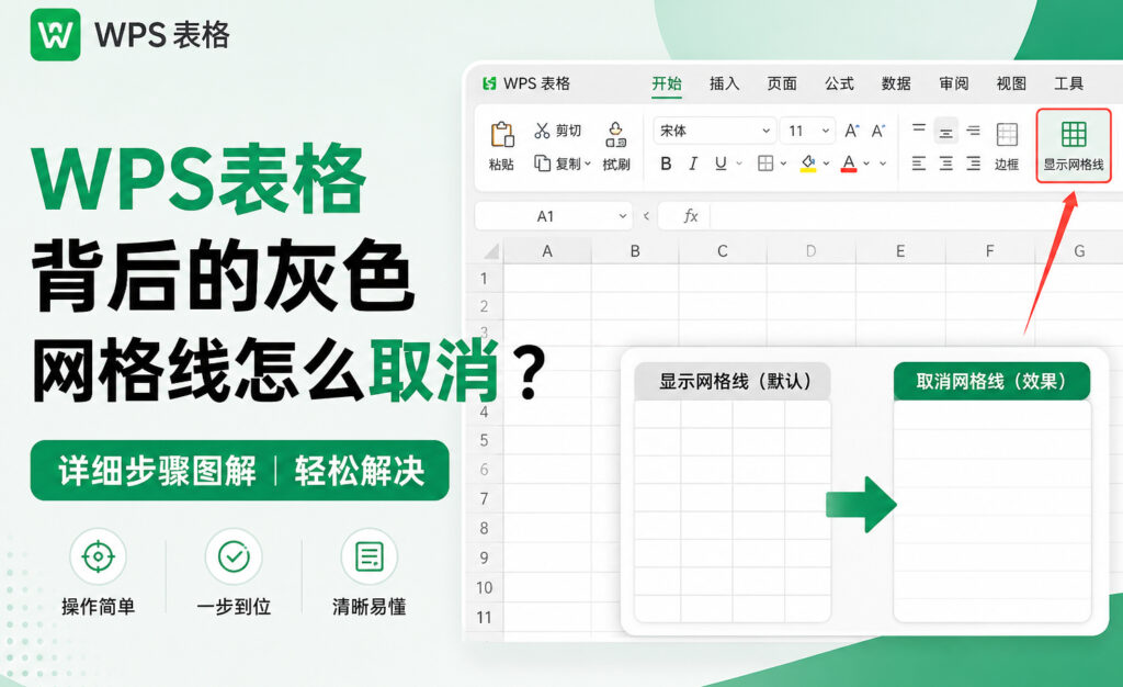 WPS表格背后的灰色网格线怎么取消